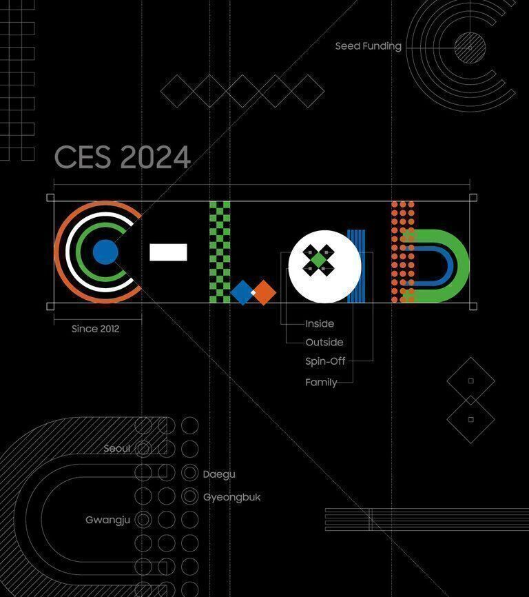 Samsung exhibirá más startups C-Lab que nunca en CES 2024